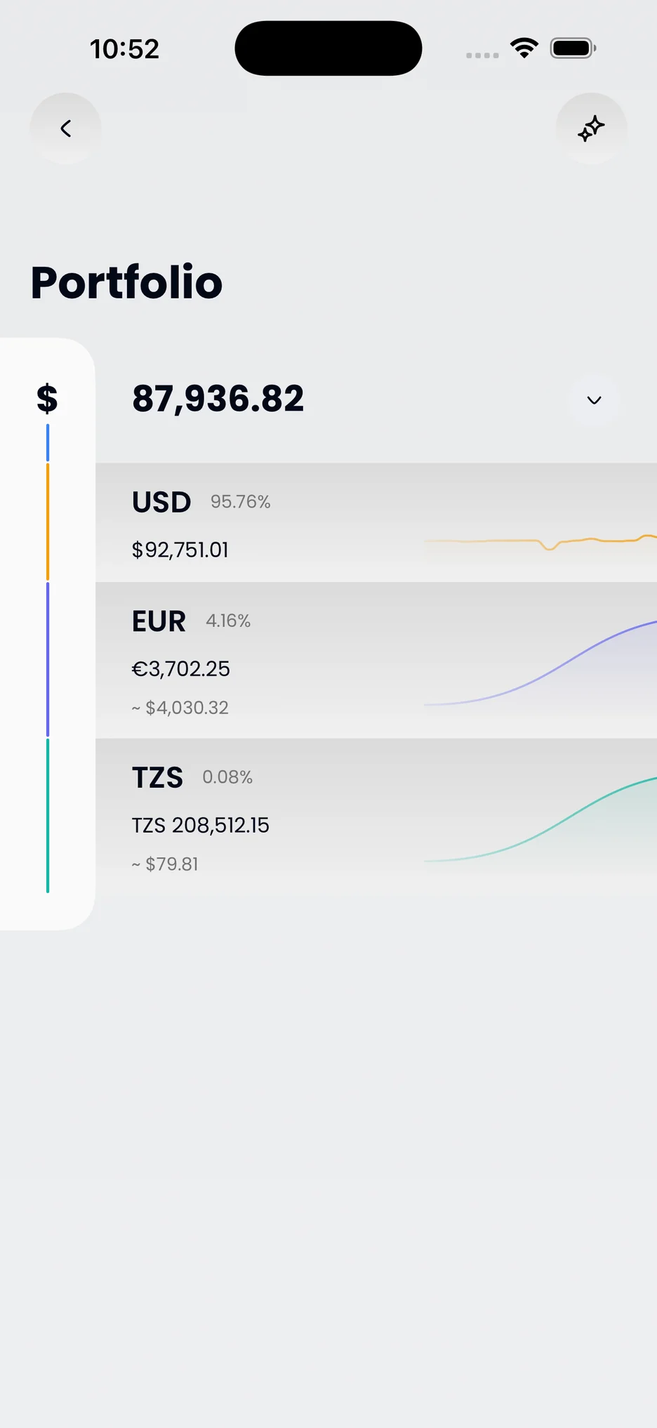 Portfolio screen showing $87,936.82 split across USD, EUR and TZS holdings
